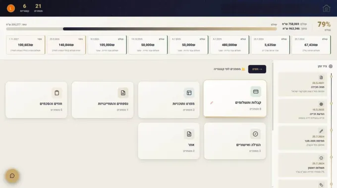 סיווג מסמכים חכם